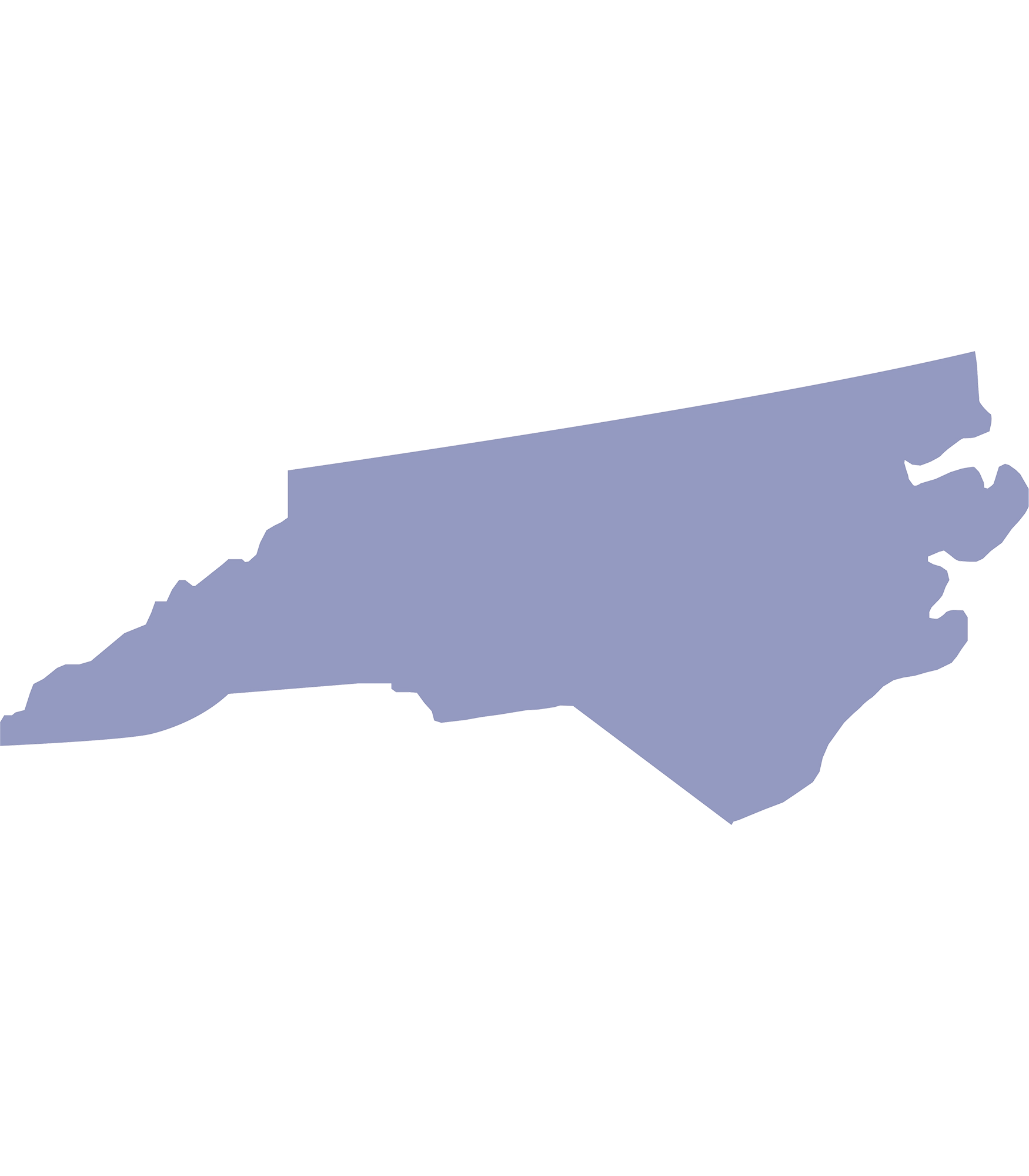 Wilmington, NC Lawsuit Loans